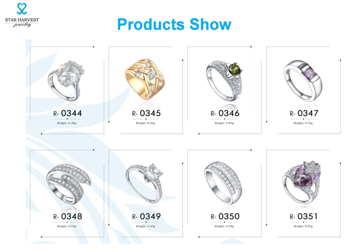 Products show(图1)