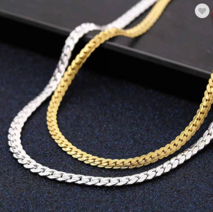 Man necklace(图1)