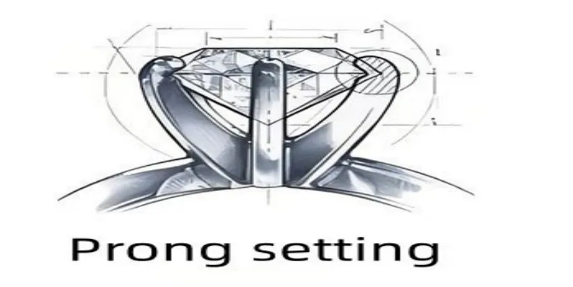prong setting