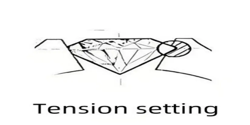 tension setting