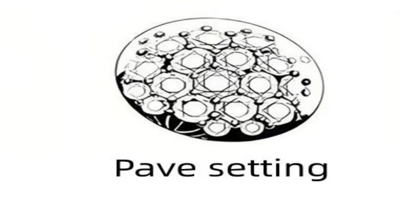 pavé setting